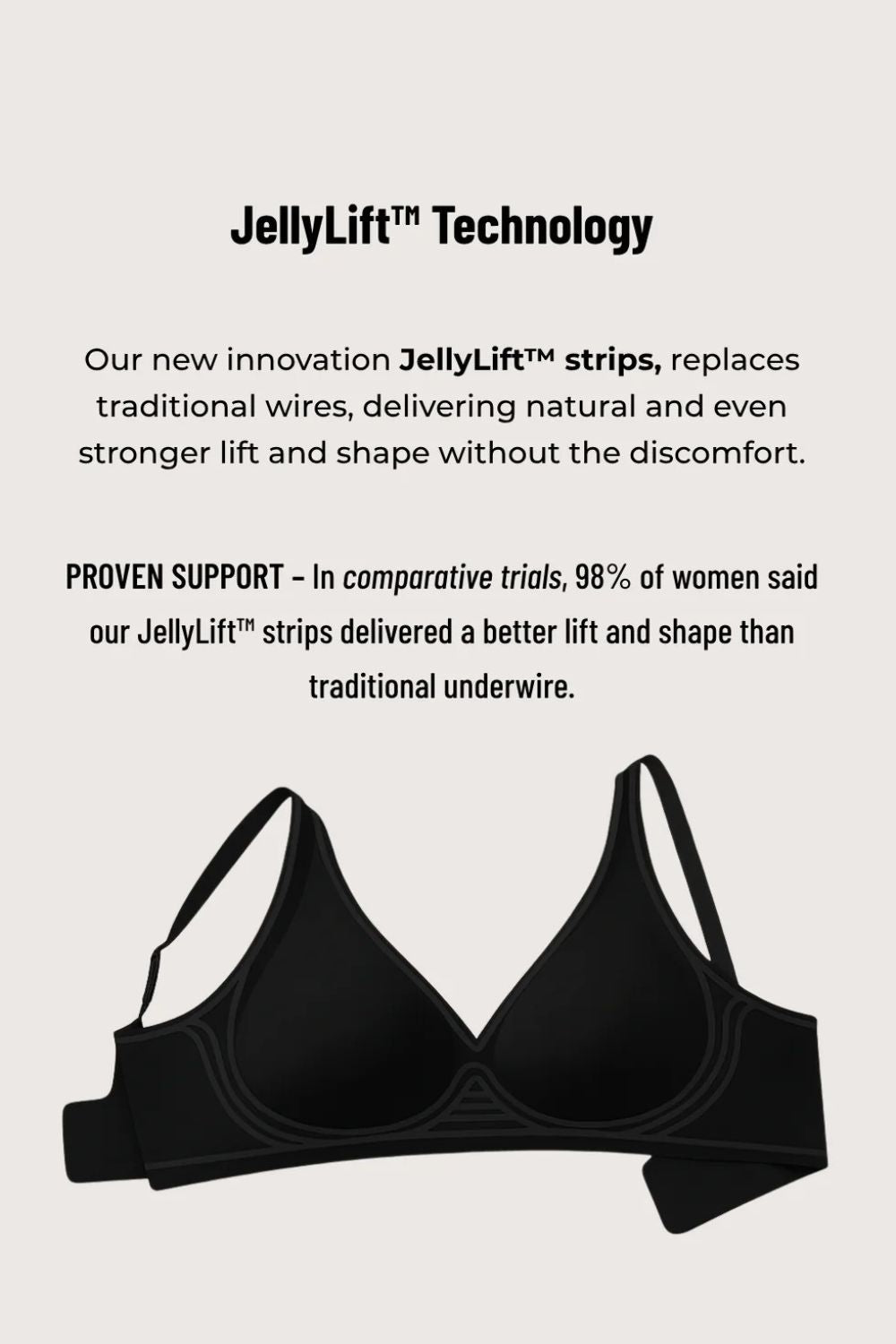 Seora Fashion™ Seamless Deep V Push-Up Wireless Jelly Bra